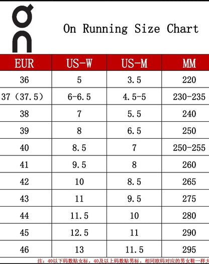 Cloud tennis shoe style 12 #11-20