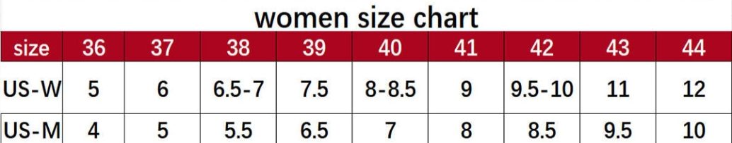 On C Sneakers 12-23