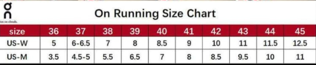 On C Runner Sneakers  (Style 11-17)