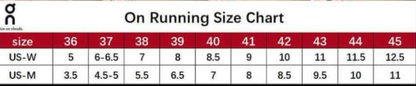 On C Runner Sneakers  (Style 11-17)